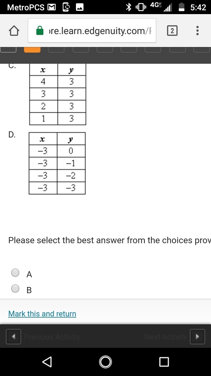 Which table should be used to graph the function shown above?-example-3