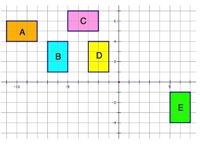 Which rectangle if translated 9 units right and 6 units down and then rotated 90° counter-example-1