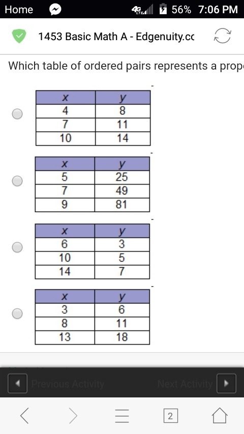 Does anyone know which table of ordered pairs represents a proportional relationship-example-1