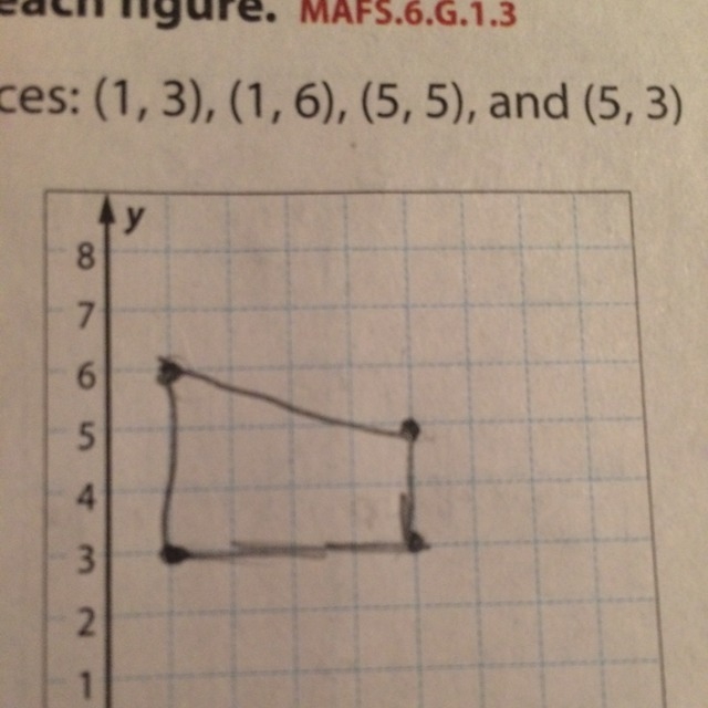 Can somebody classify this figure-example-1