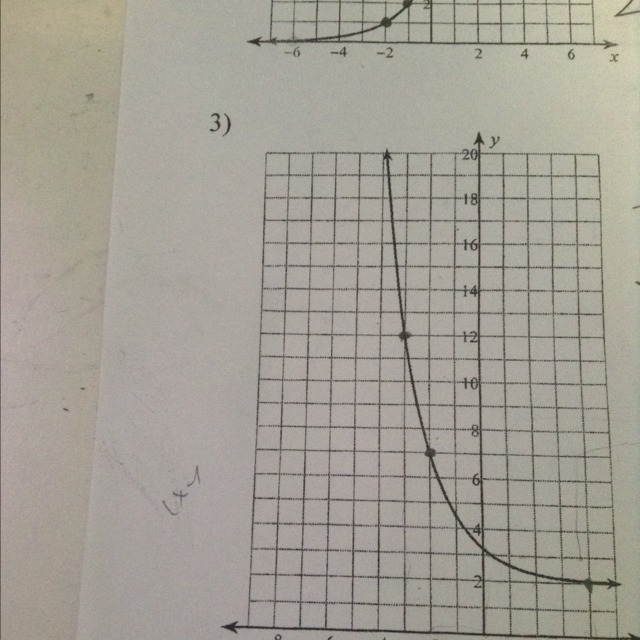 Equation for this? I don't know-example-1