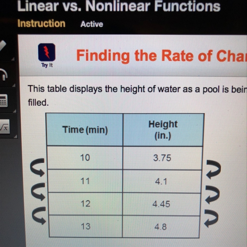 What is the rate of change for the relationship?-example-1