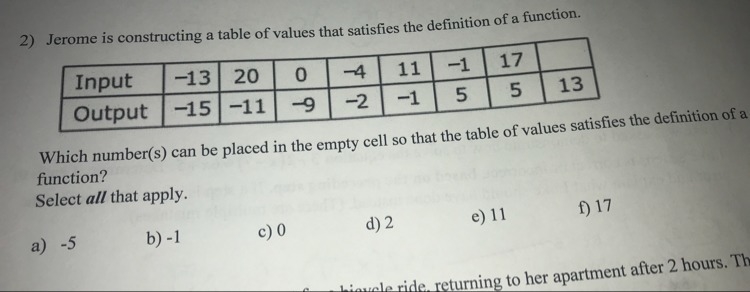 How would you solve this problem?-example-1