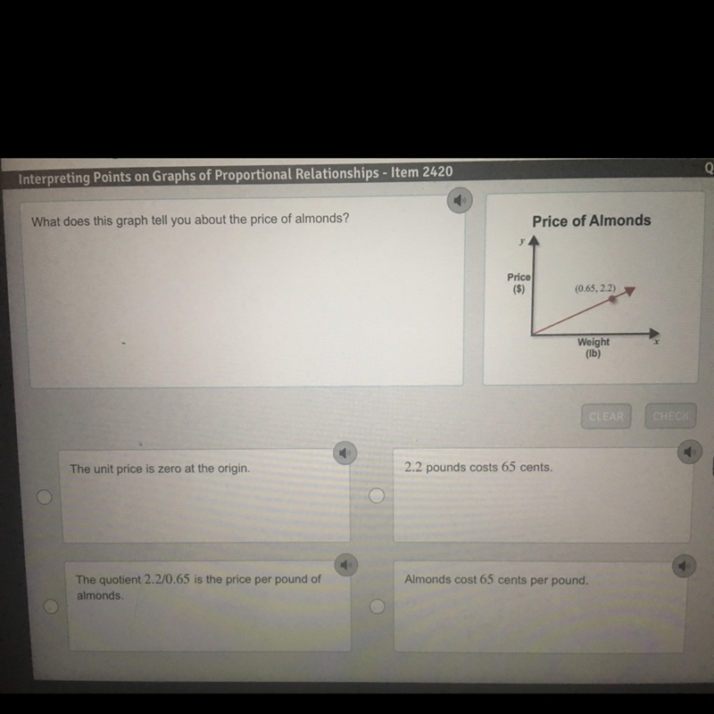 What does this graph tell you about the price of almonds?-example-1