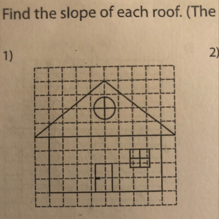 How can I find the slope for the roof ?-example-1