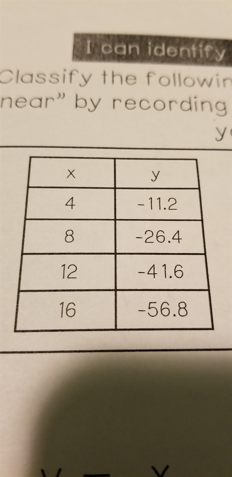 Is this table linear-example-1