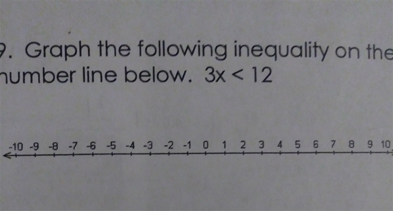 Graph the following inequality on the number line above. 3x < 12-example-1