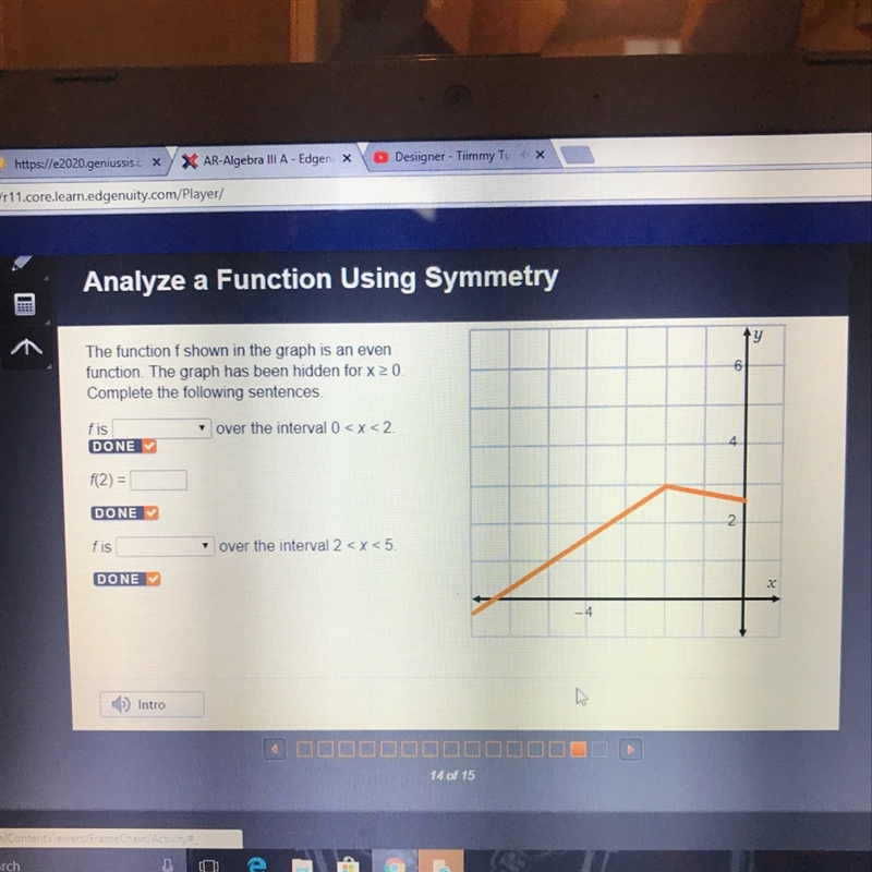 The function f shown in the graph is an even function.-example-1