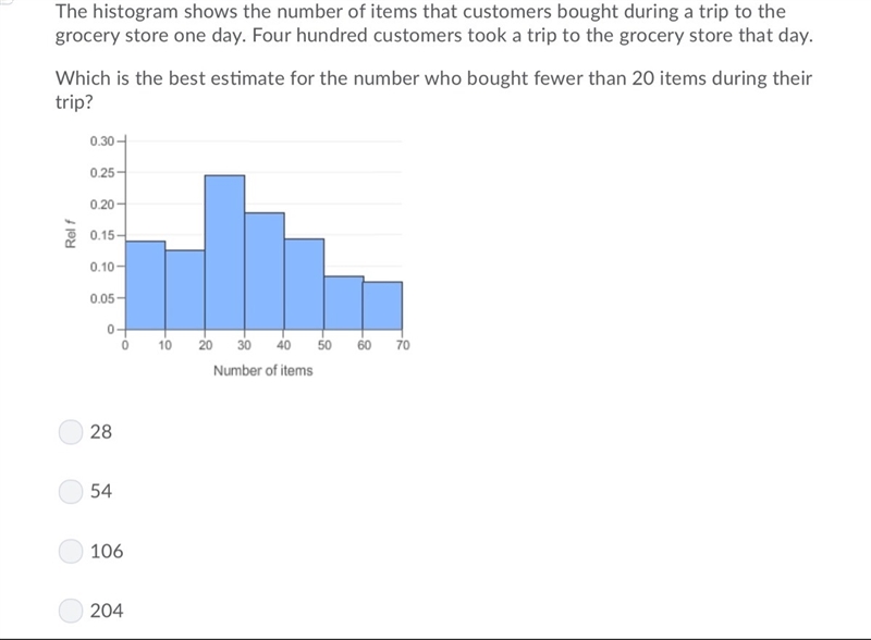 What’s the correct answer-example-1