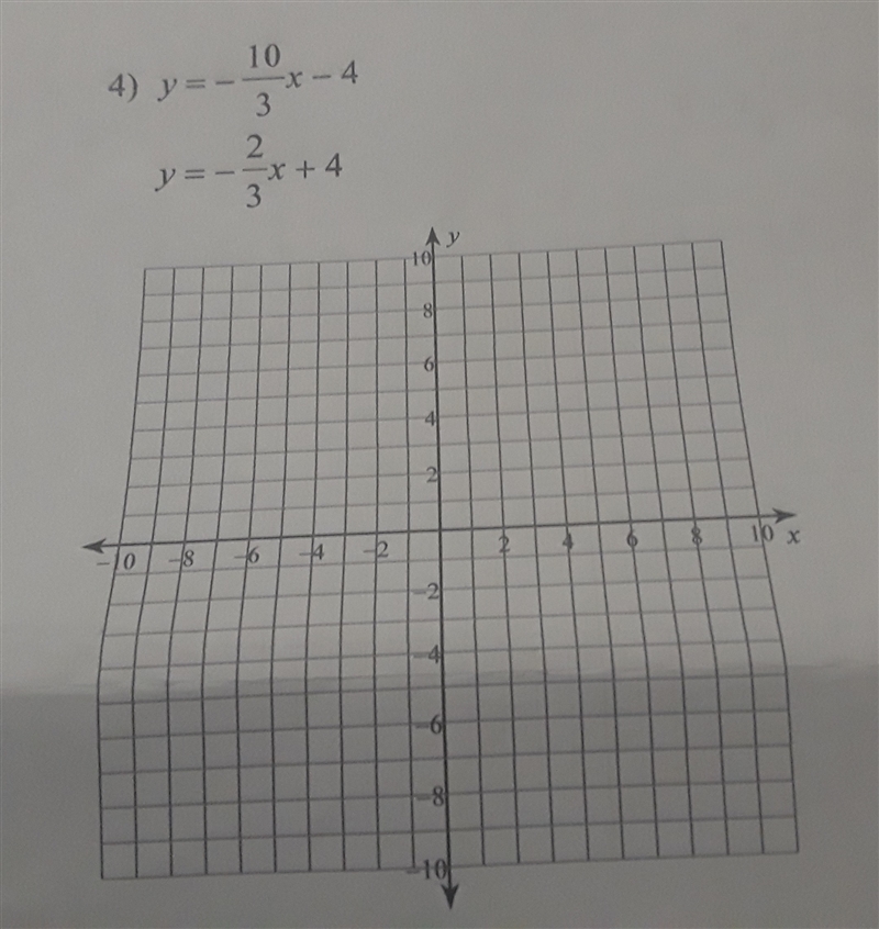 How do i solve this? Y=-10/3x-4 y=-2/3x+4-example-1