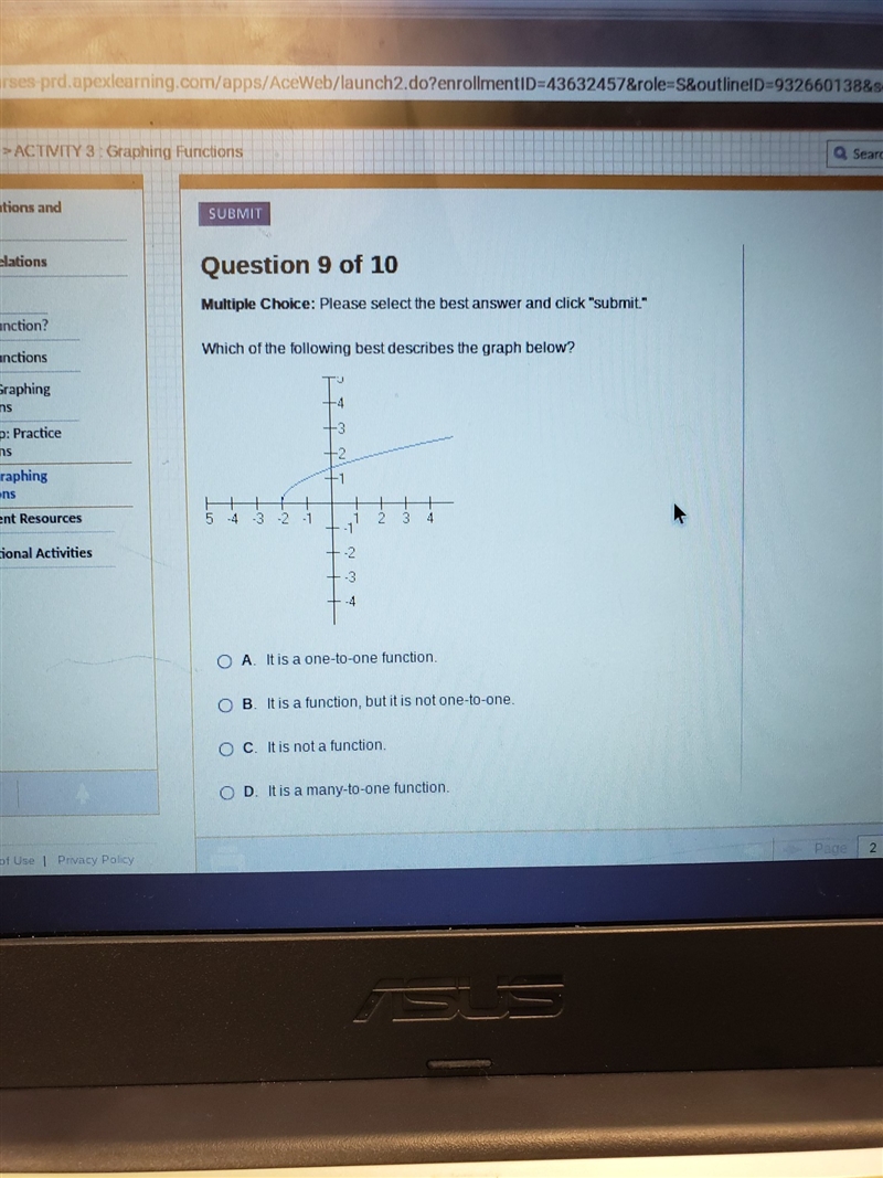 Which of the following functions is graphed below-example-1