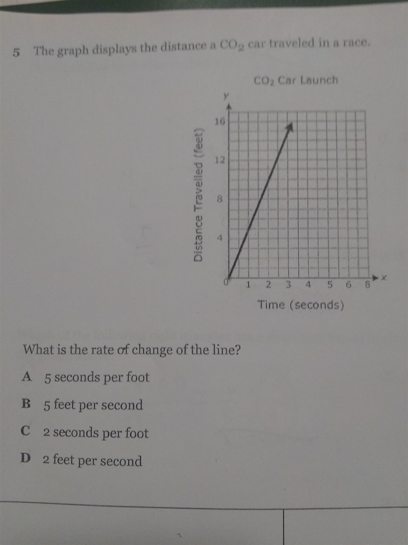 What is the rate of change of the line-example-1