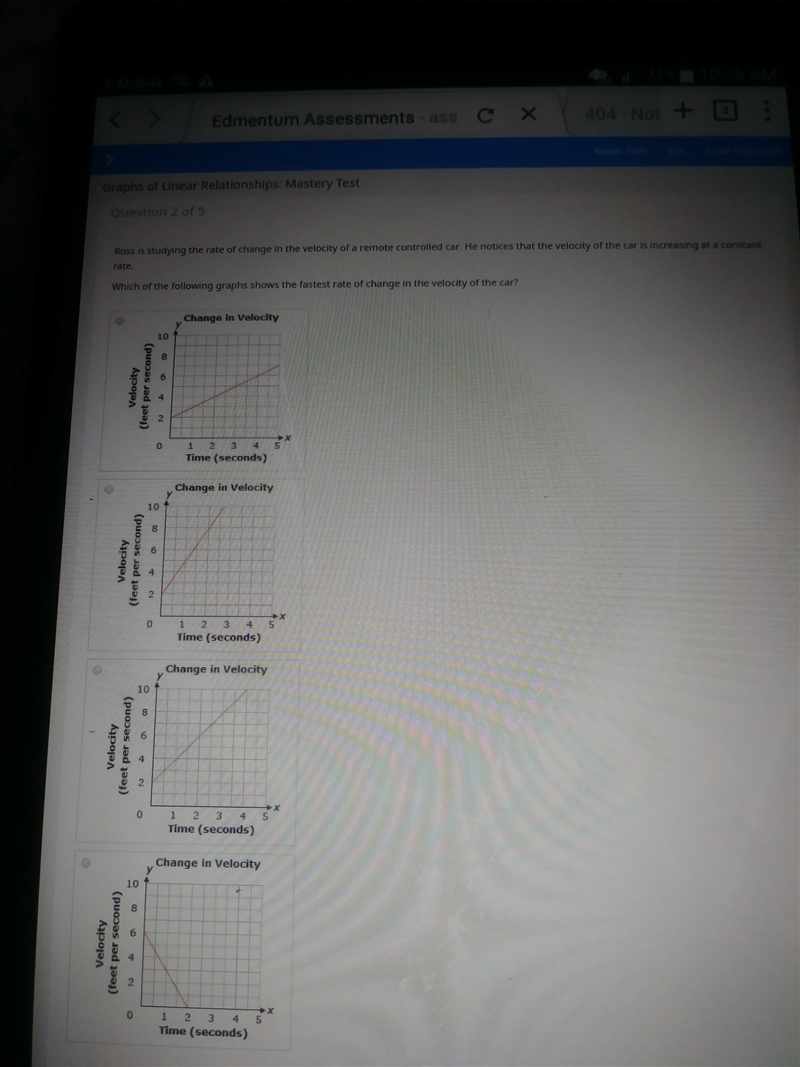 Which of the following graphs shows the fastest rate of change in the velocity of-example-1