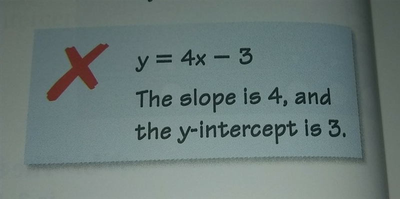 Described and correct the error and finding slope and the y intercept of the graph-example-1