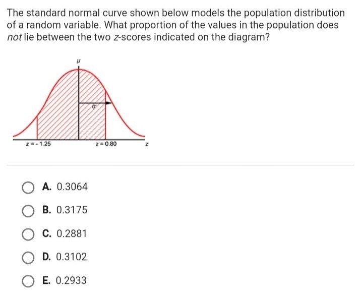 what proportion of the values in the population does not lie between the two z scores-example-1