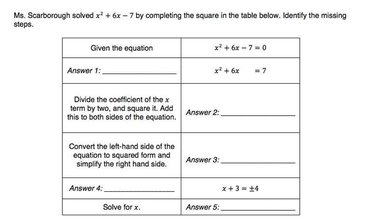 ms. scarborough solved x^2+6x-7 by completing the square in the table below. identify-example-1