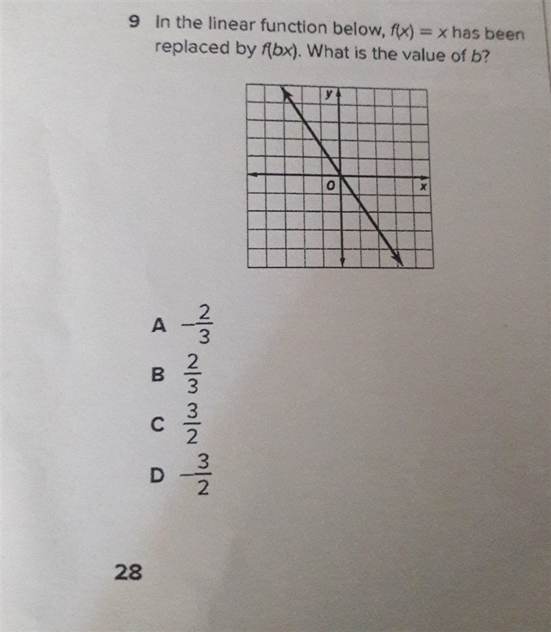 In the linear function below, f(x)=x has been replaced by f(bx). What is the value-example-1