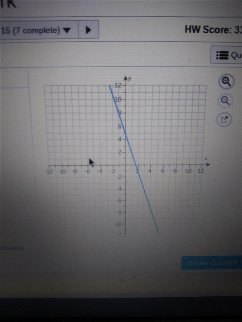 Graph the line slope with negative 3 in the y-intercept (0,5)-example-1