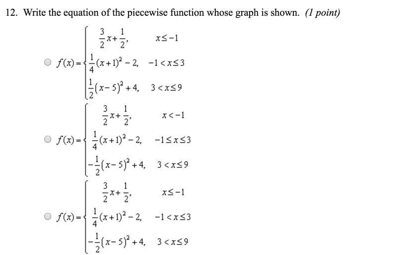 Write the equation of the piecewise function whose graph is shown-example-2