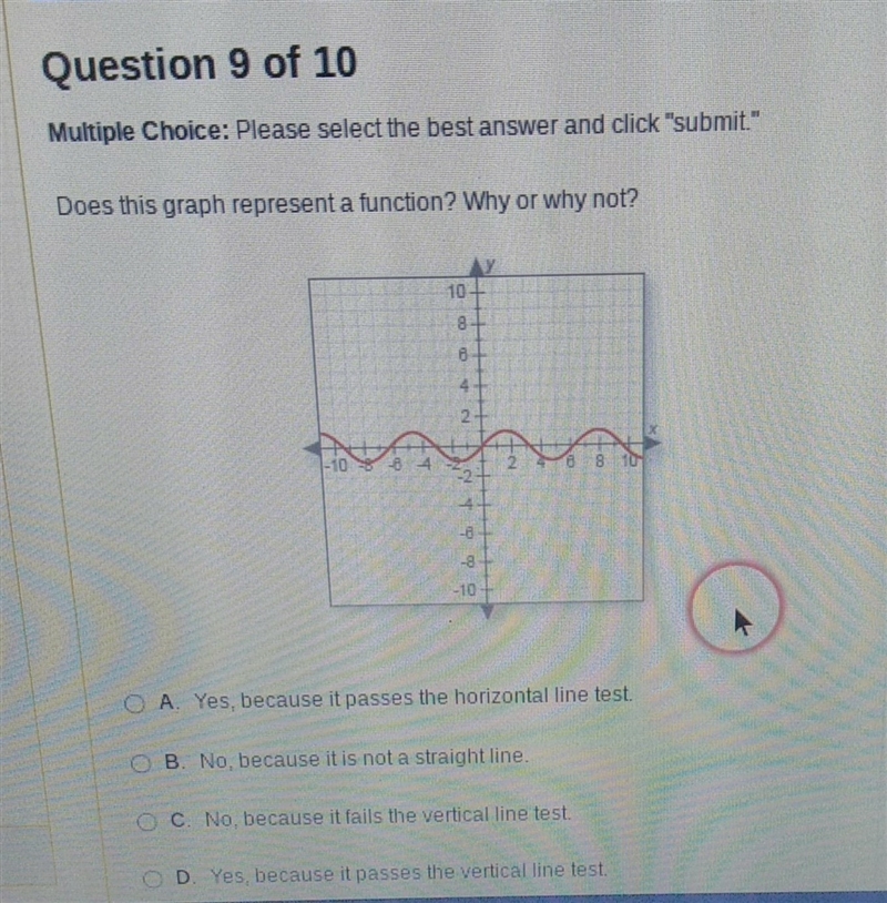 Does this graph represent a function? Why or why not?-example-1