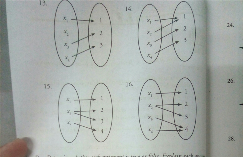 Which of them are functions and not functions?-example-1