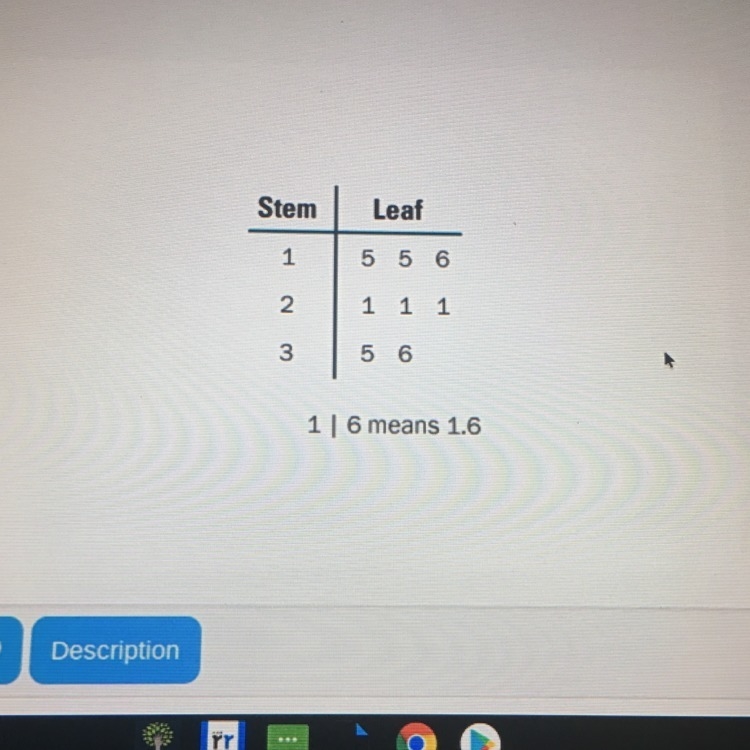 Match the stem and leaf plot to the correct set of data. A) 6, 5, 5, 1, 1, 1, 1, 1, 1, 6, 6, 6, 5, 5, 5 B-example-1