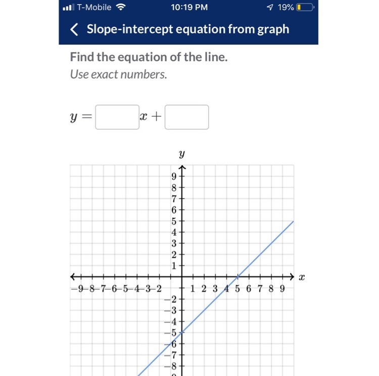 Find the equation of the line :-example-1