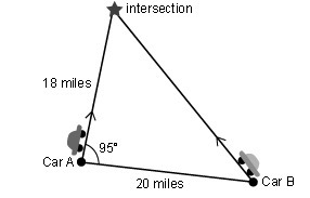 ﻿ 4. Two cars are starting from positions that are 20 miles apart. They are both headed-example-1