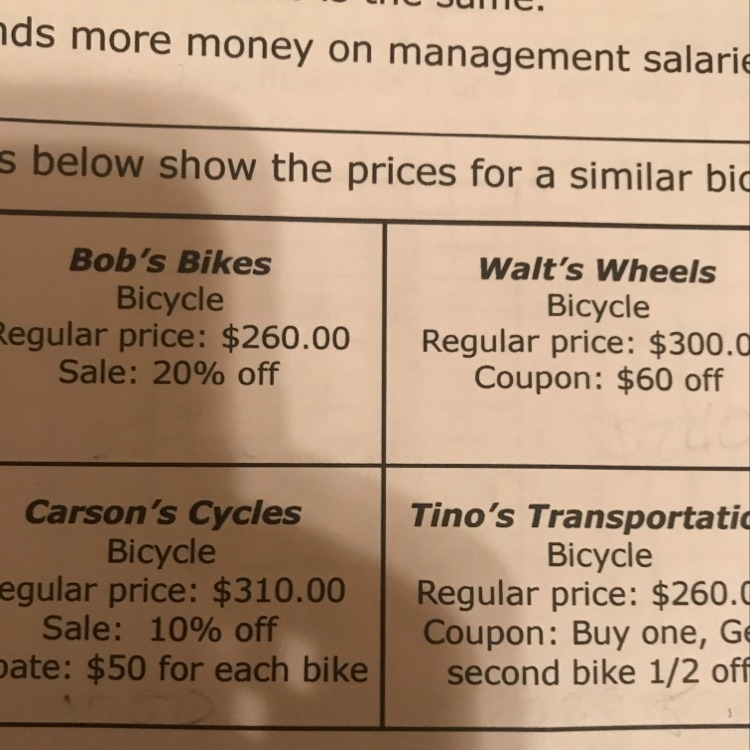 Arnold wants to buy two bicycles. Which shop provides the lowest price on the bicycles-example-1