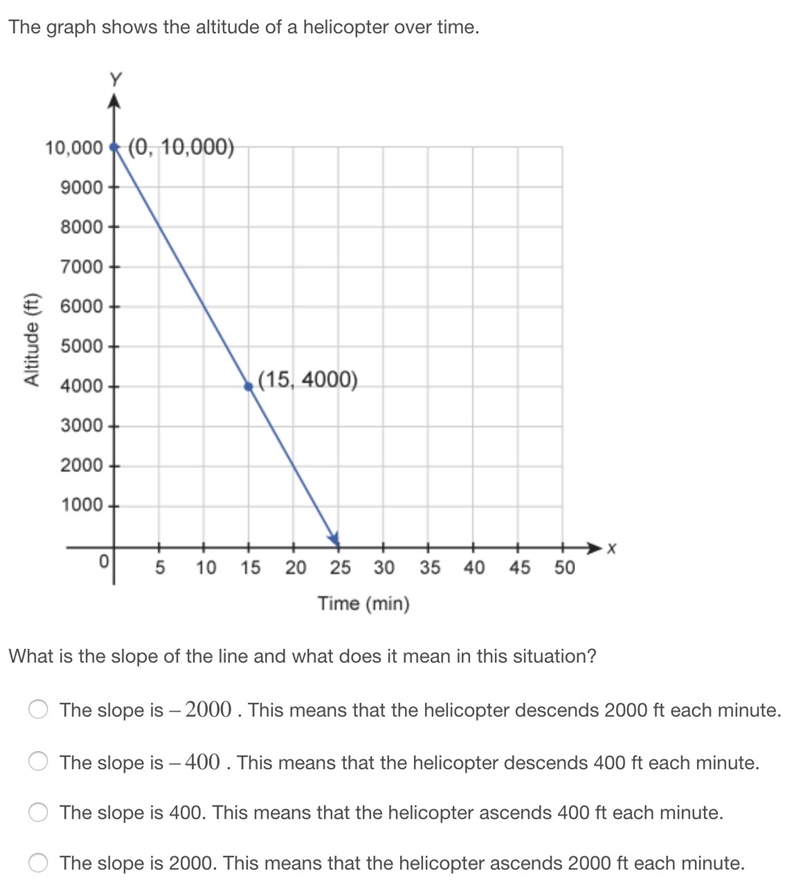 EVEN MORE CONFUSE NOW PLZ HELP ASAP THANK YOU IN ADVANCED!!!!!! 10 points-example-1