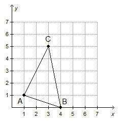 What is the area of triangle ABC? square units-example-1