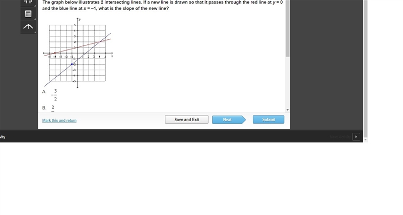 The graph below illustrates 2 intersecting lines. If a new line is drawn so that it-example-1