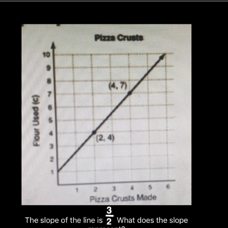 CONFUSED PLEASE HELP!!!!!!-example-1