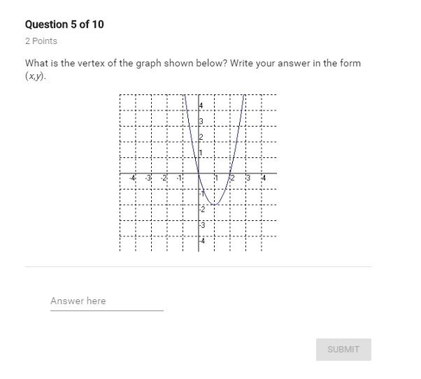 What is the vertex of the graph shown below? Write your answer in the form (x,y).-example-1