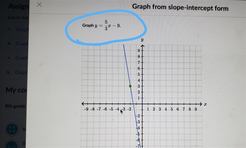 I know how to graph but I can't figure out the answer.-example-1