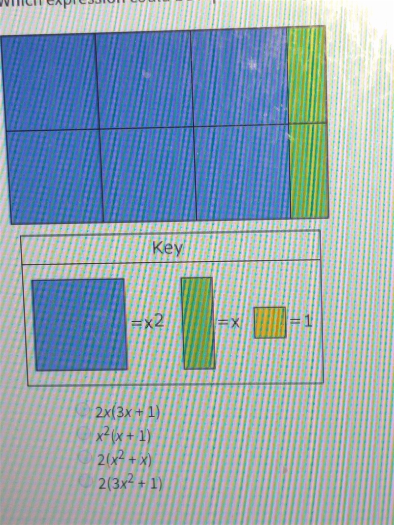 Which expression could be represented by the model shown below? a) 2x(3x+1) b) x^2(x-example-1