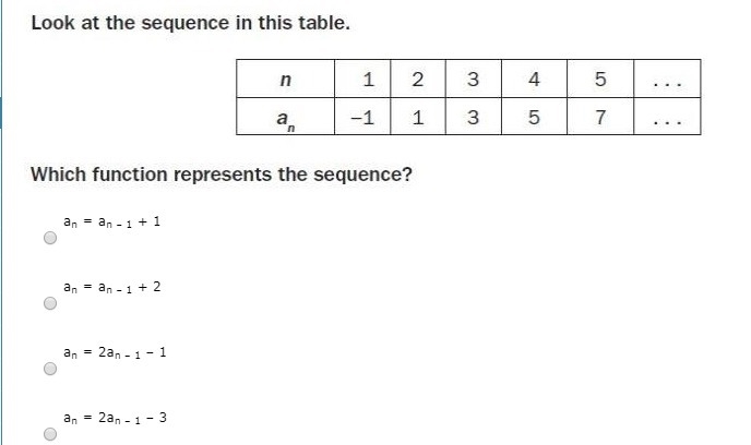 MATH URGENT HELP!!! Look at the sequence in this table. Which function represents-example-1