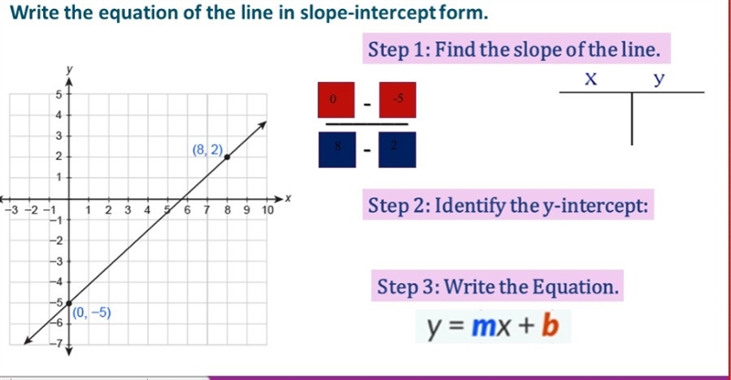 NEED HELP! pic below! 25 points !! ASAP-example-1