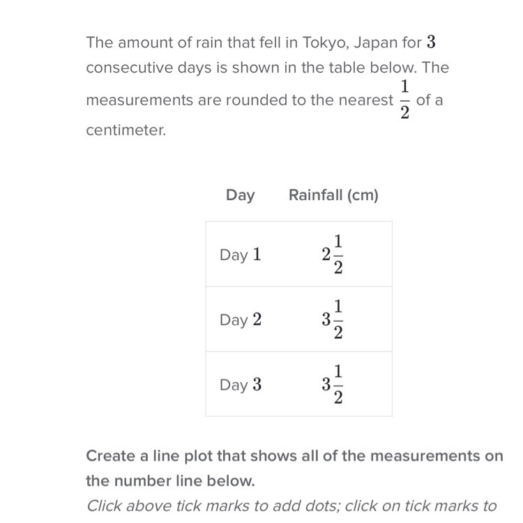 Urgent answer would be greatly appreciated. Fractions and dot plots.-example-1