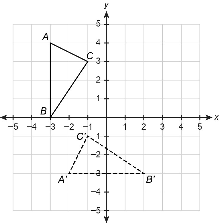 Use the figure below to answer the questions. Describe a sequence of transformations-example-1