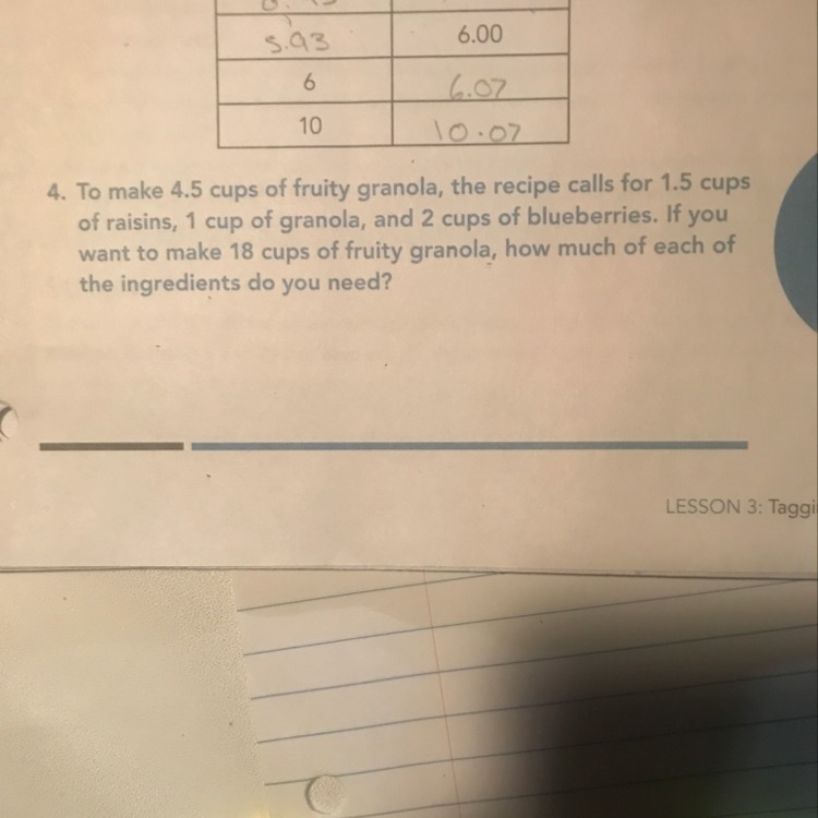 How much of each of the ingredients do you need-example-1