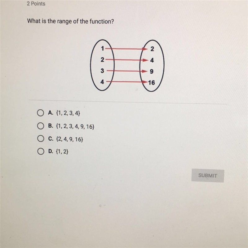 What is the range of the function? A. {1, 2, 3, 4} B. {1, 2, 3, 4, 9, 12} C. {2, 4, 9, 16} D-example-1