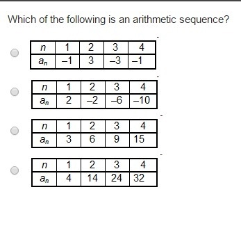 Which of the following is an arithmetic sequence?-example-1