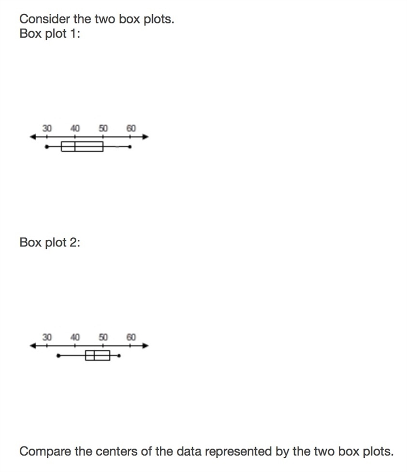 99 Points!!! Compare the centers of the data represented by the two box plots. Box-example-1