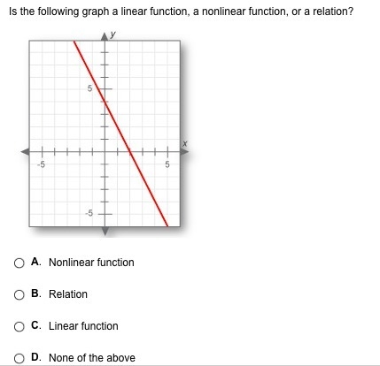 Someone please help me.Serious answers only!!!!!-example-1