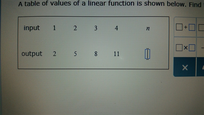 A table of values of a linear function is shown in the image. Find the output when-example-1