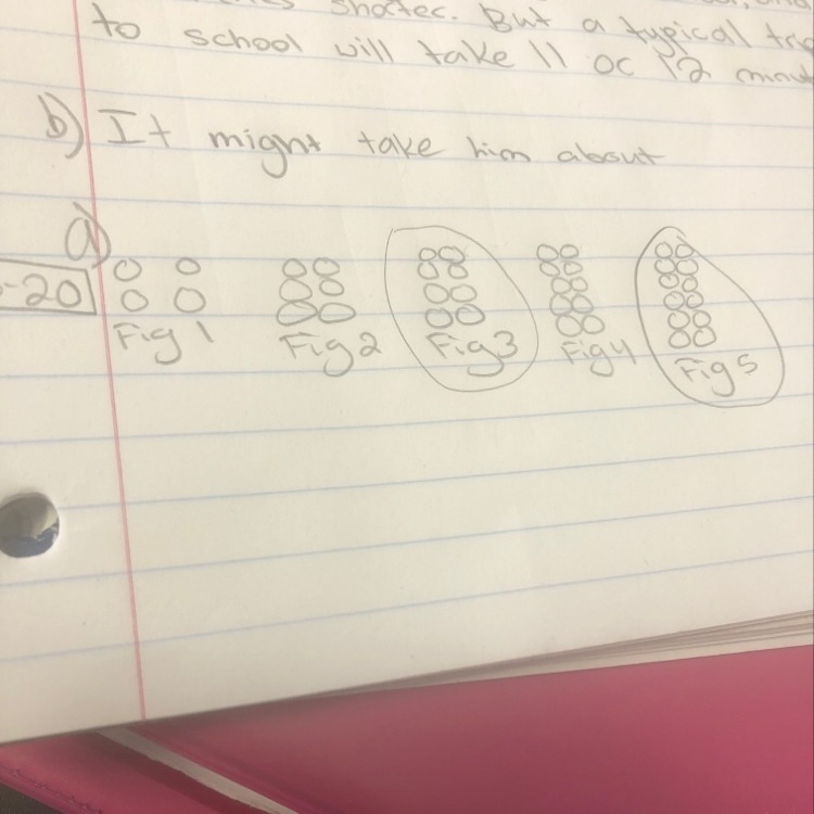 How many dots will be in the 50th figure-example-1