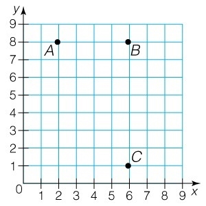 What are the coordinates of the fourth vertex of the rectangle-example-1