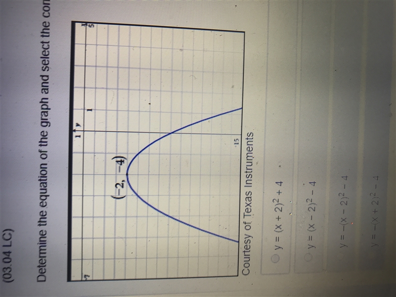 Determine the equation of the graph and select the correct answer below. y = (x + 2)^2 + 4 y-example-1