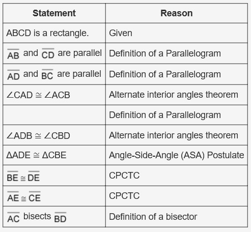 Please help me I'm having a really hard plz The figure below shows rectangle ABCD-example-3